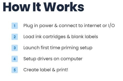 Epson ColorWorks C6500 How it Works