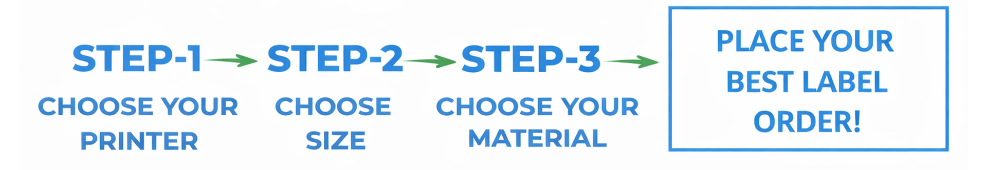 Three steps to Best Lables in the Business Three steps to Best Lables in the Business