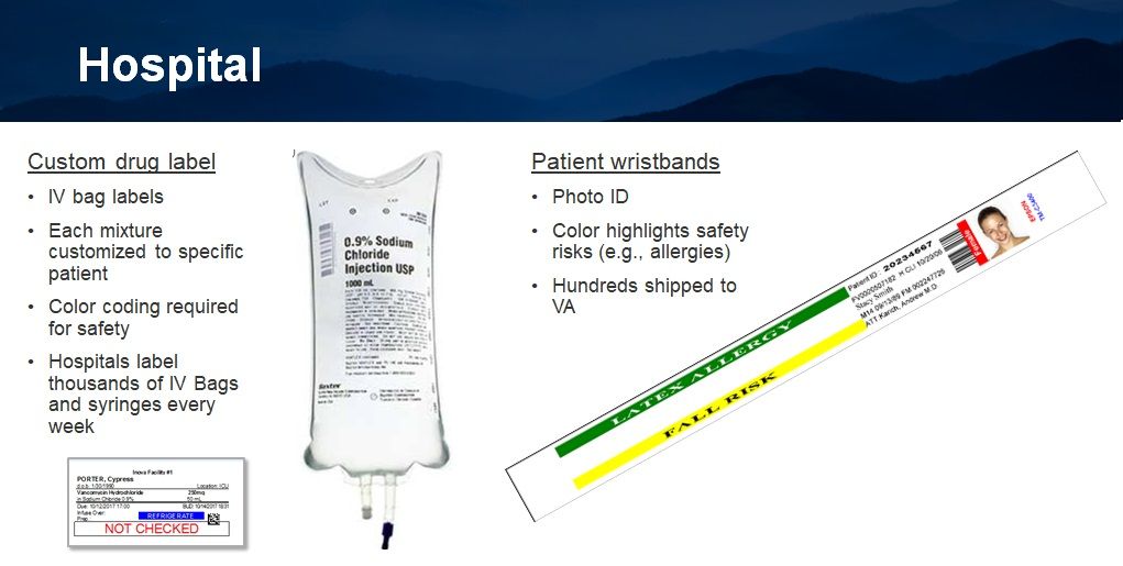 Patient Wristbands & IV Bag & Syringe Labels