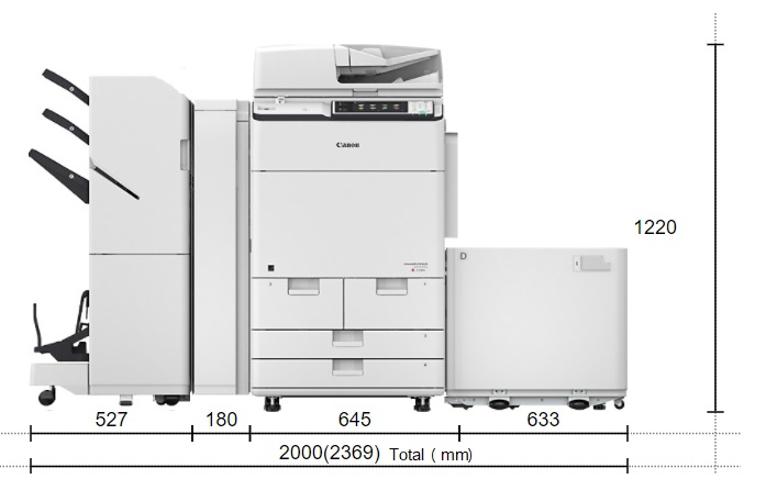 CANON ADVANCE C7580i II ImageRUNNER