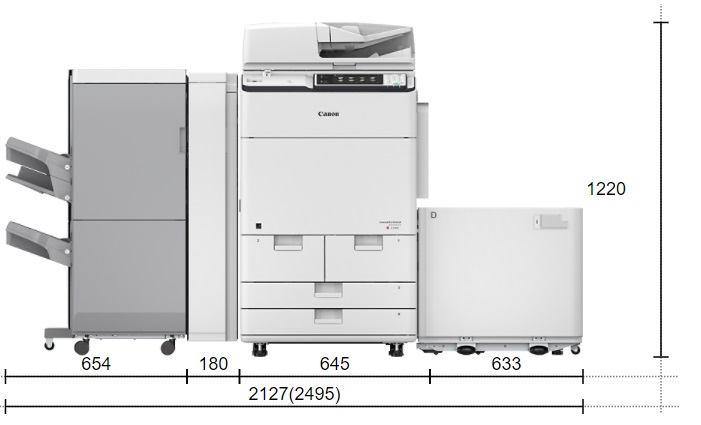 Canon ADVANCE C7565i imageRUNNER [1191C002AA] (65 ppm)