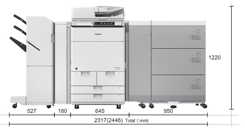 Canon ADVANCE C7565i imageRUNNER [1191C002AA] (65 ppm)