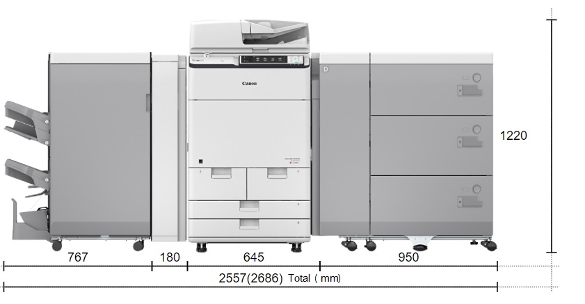 CANON ADVANCE C7565i II ImageRUNNER [1191C018AA] (65ppm)