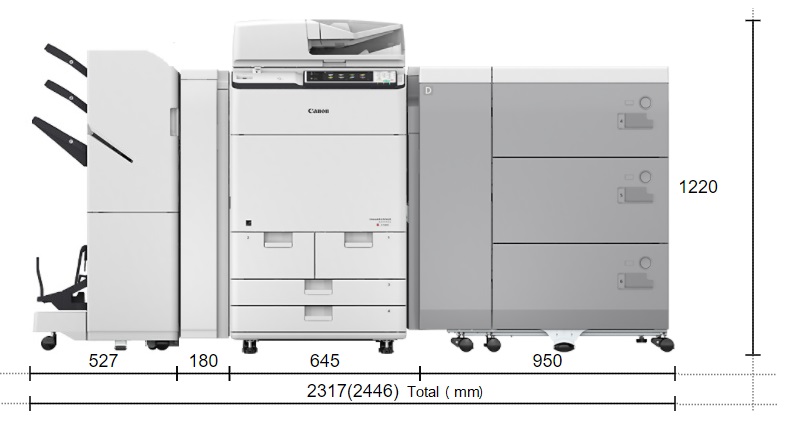 CANON ADVANCE C7565i III ImageRUNNER [3296C002AA] (65ppm)