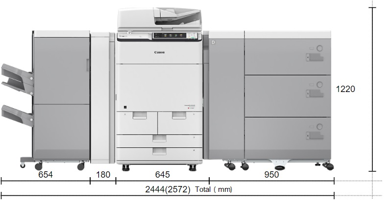 CANON ADVANCE C7580i III ImageRUNNER [3294C002AA] (80 ppm)