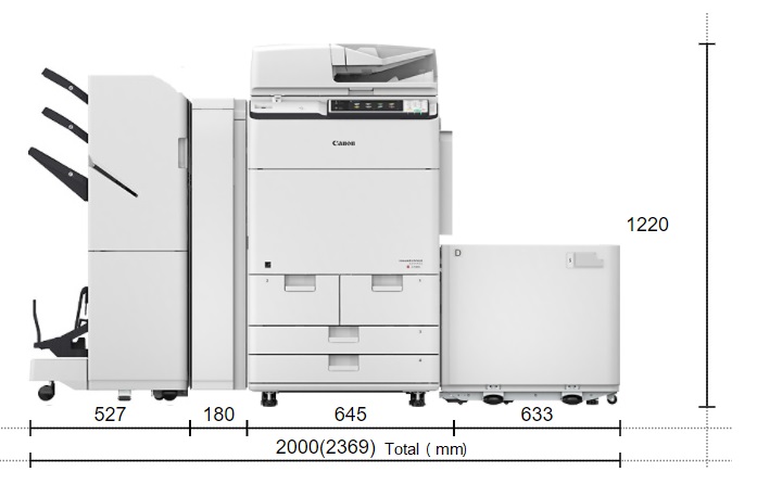 CANON ADVANCE C7580i II ImageRUNNER [1189C002AA] (80 ppm)