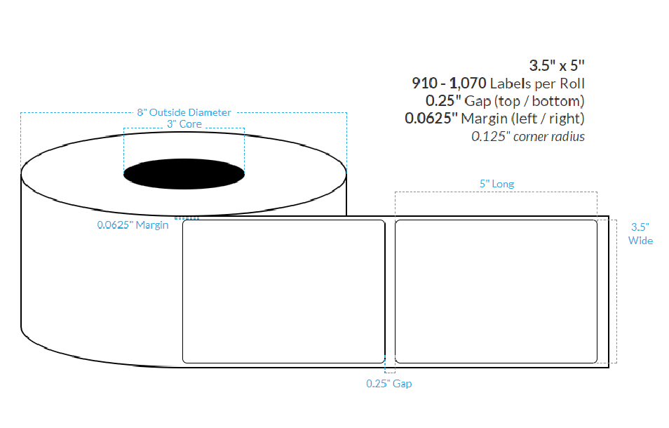 3.5" X 5" High Gloss White Polypropylene (BOPP) {Rounded Corners} Roll Labels  (3"Core/8"OD)