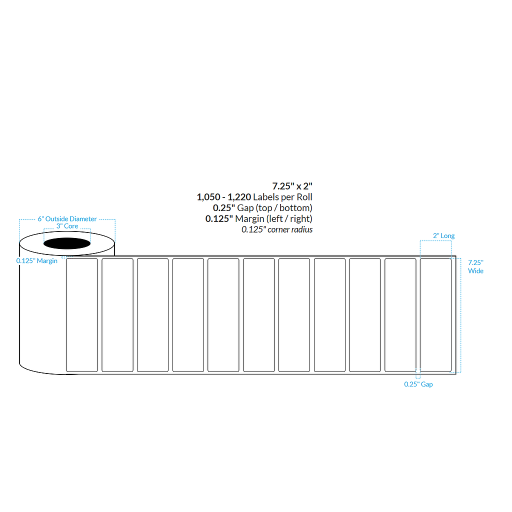 7.25" X 2" MATTE WHITE Polypropylene BOPP {ROUNDED CORNERS} Roll Labels  (3"CORE/6"OD)