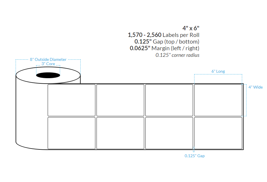 4" X 6" HIGH GLOSS WHITE POLYPROPYLENE (BOPP){ROUNDED CORNERS} Roll Labels 2 ACROSS (3"CORE/8"OD)