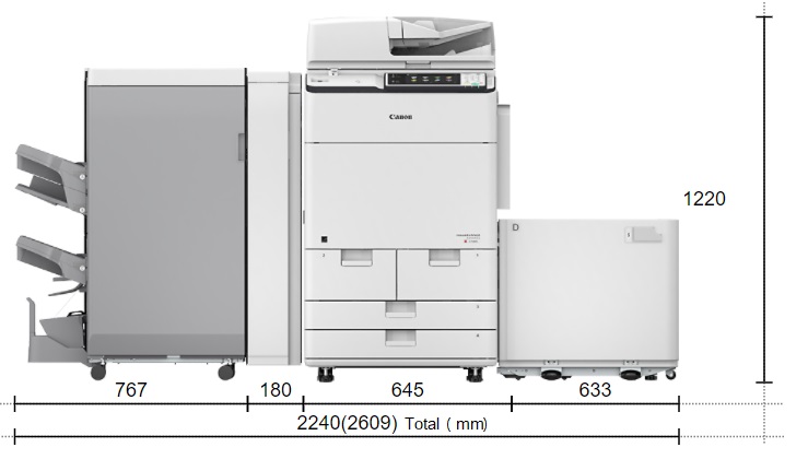 CANON ADVANCE DX C7780i ImageRUNNER [3995C002AA] (80 ppm)