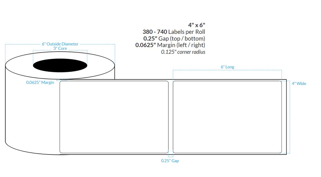 [100020-3X6-BMP-158-1000000] 4" X 6" BiODegradable Matte Paper {Rounded Corners} Roll Labels  (3"Core/6"OD)