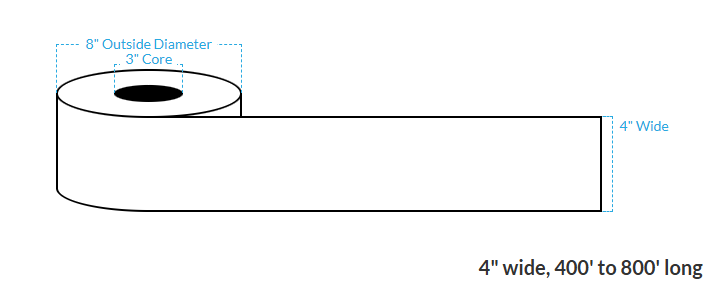 4" X 500' MATTE WHITE BOPP (BS5609 CERTIFICATION) {CONTINUOS} Blank Roll Labels  (3"CORE/8"OD)